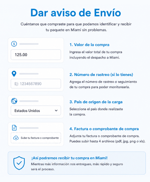 Ejemplo visual del formulario para dar aviso de envío en Delex